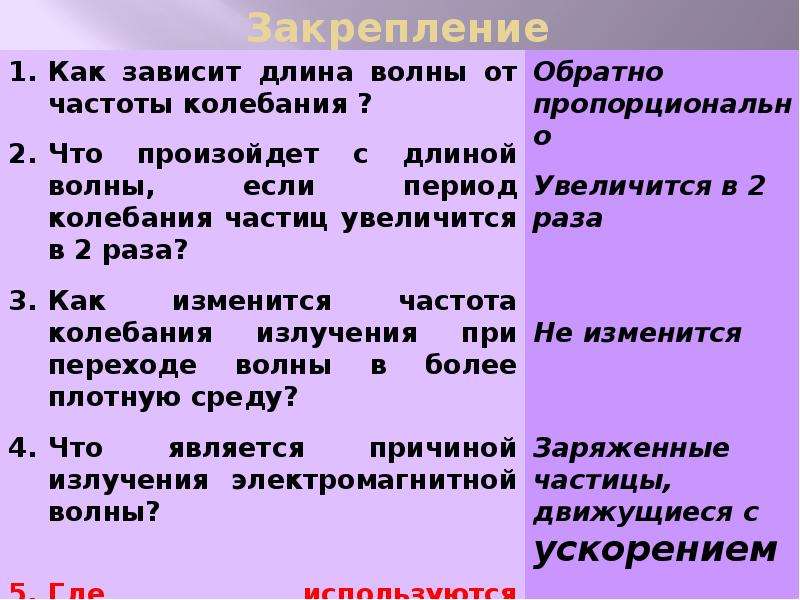 Как зависит длина от частоты. Как зависит длина волны от частоты колебаний. От чего зависит длина волны. Как частота зависит от длины. От чего зависит частота.