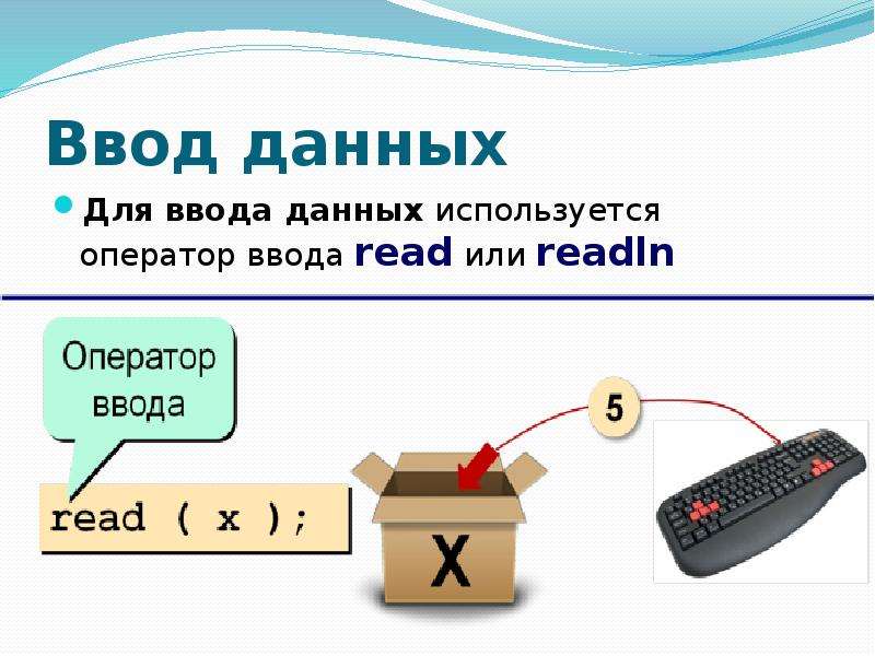 Ввод данных пользователем. Ввод данных. Для ввода данных используется оператор. Ввод данных это в информатике. Ввод данных картинка.