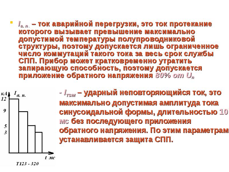 Допустимые аварийные перегрузки