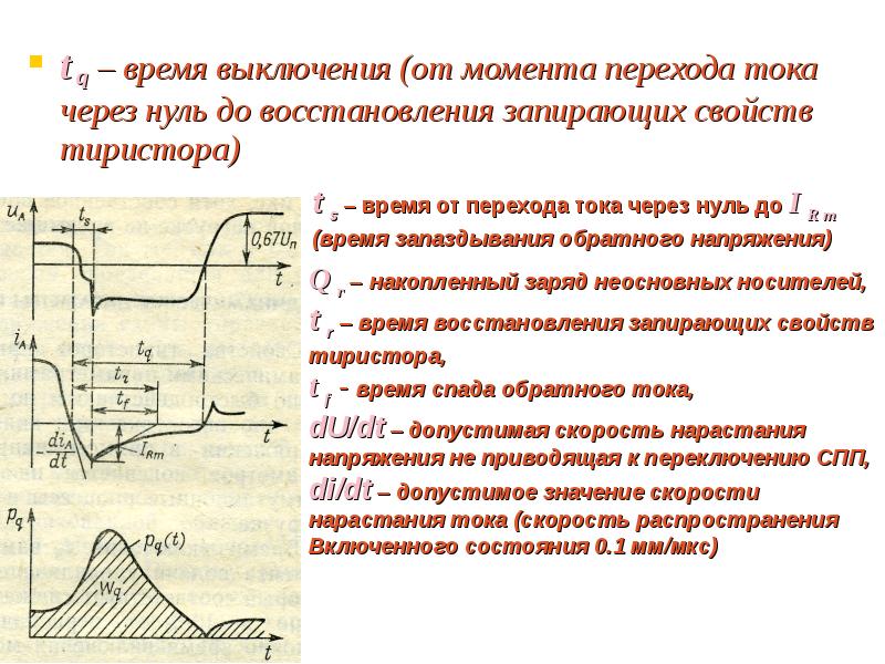 Через время выключается