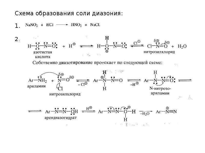 Образование солей