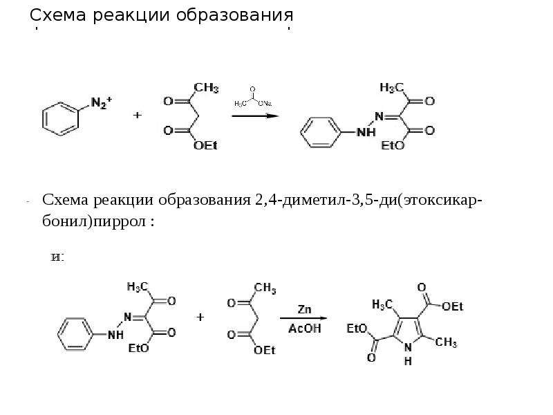 Что такое схема реакции