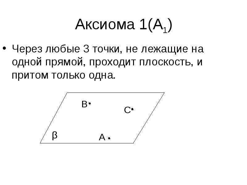 Через любые две точки проходит прямая и притом только одна рисунок