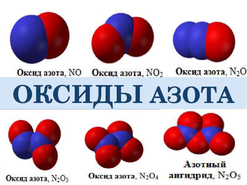 Проект оксид азота