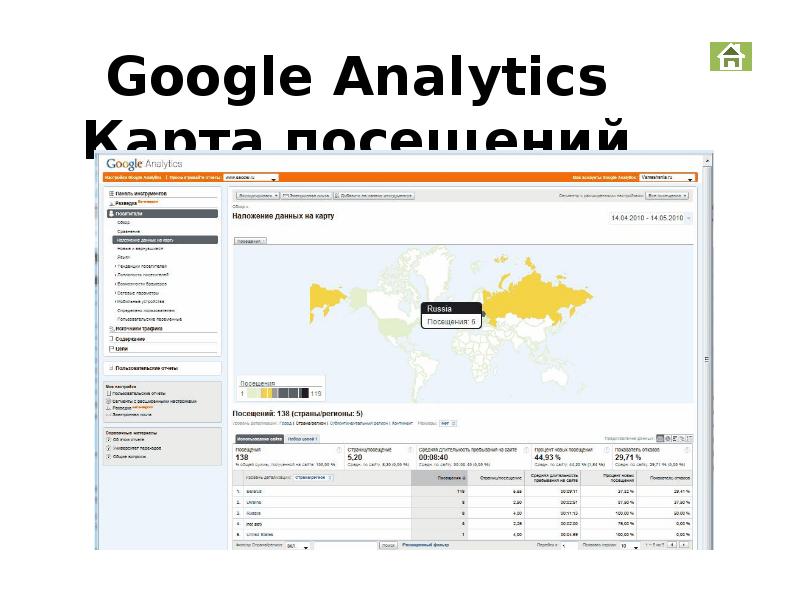 


Google Analytics
Карта посещений сайта
