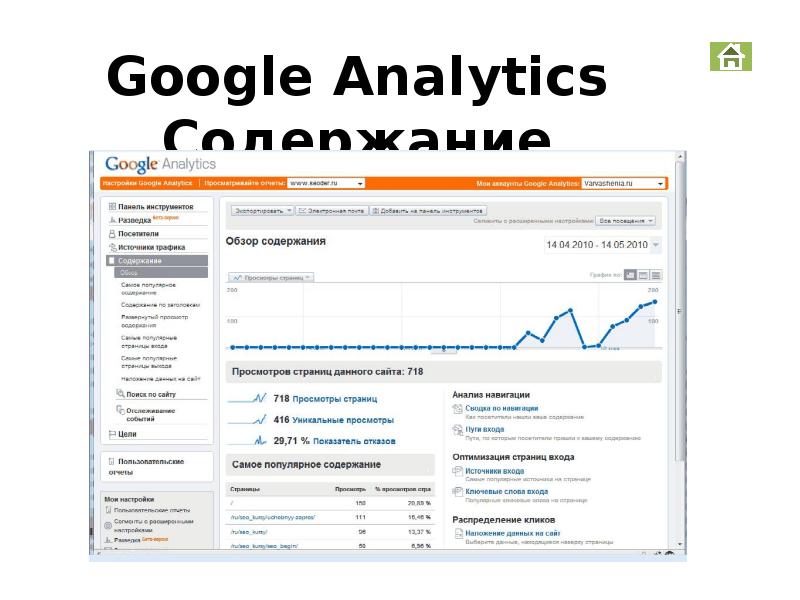


Google Analytics
Содержание
