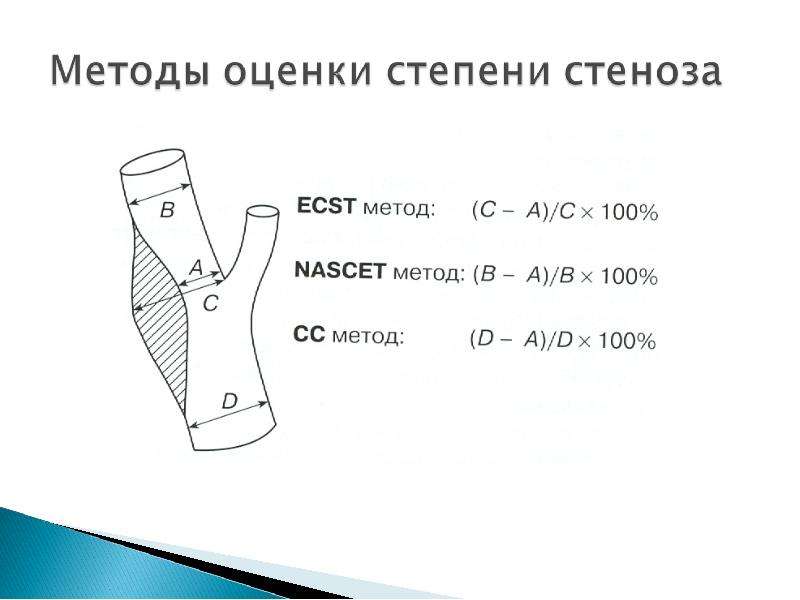 Презентация на тему узи в медицине