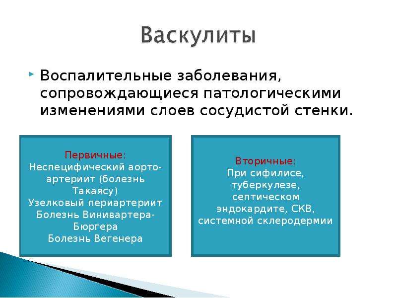 Презентации к исследованию сосудов