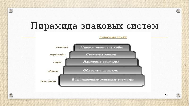 Семиотика и философия изображения