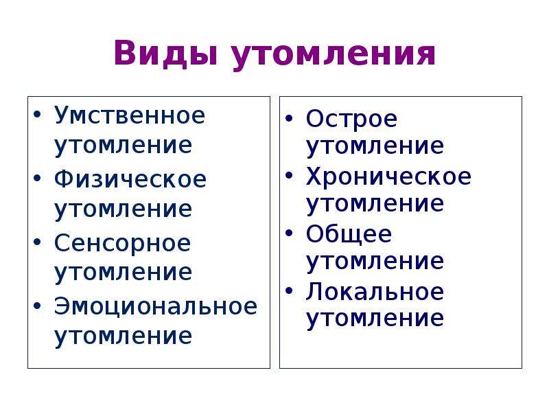 Основы утомления