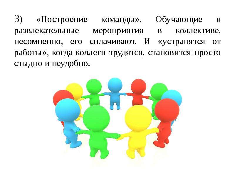 Как называется построение команд. Построение команды. Способы построения команды. Построение команды обучение. Картинки для презентации построение команды.