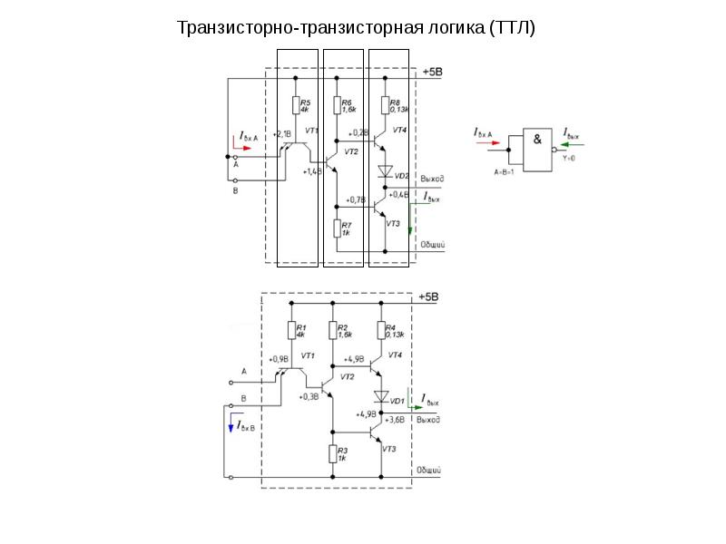 И не ттл схема