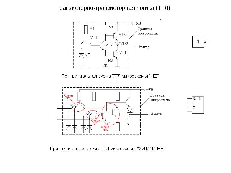 И не ттл схема