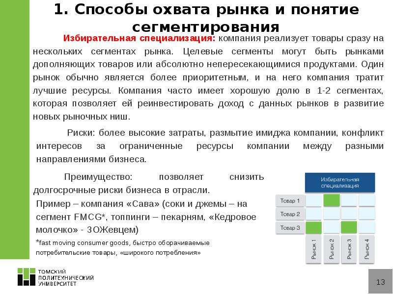 Рынок сегмент рынка в бизнес плане