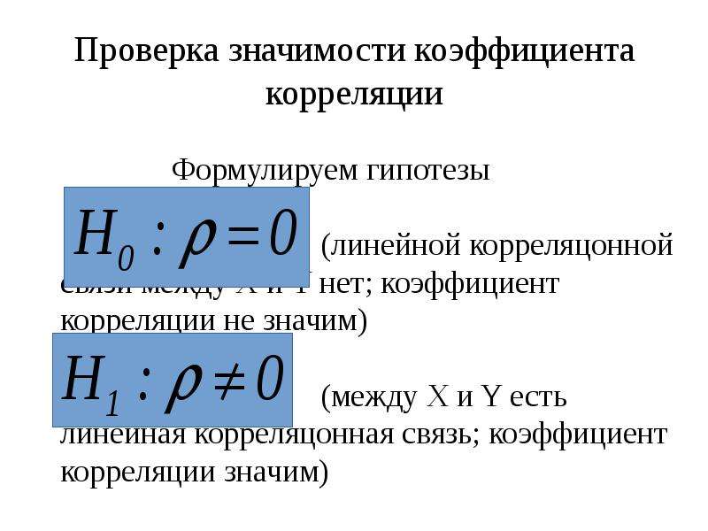 Значимость коэффициента корреляции