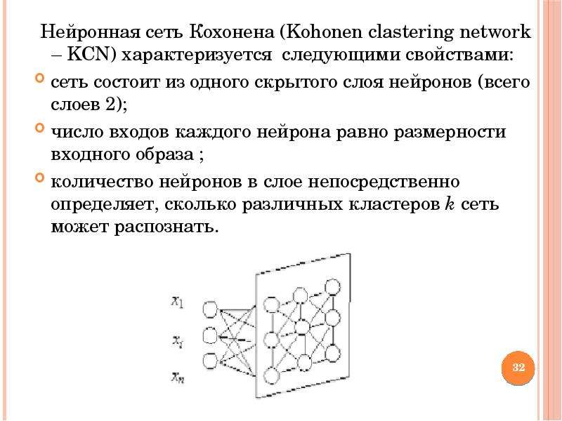 Сеть кохонена презентация