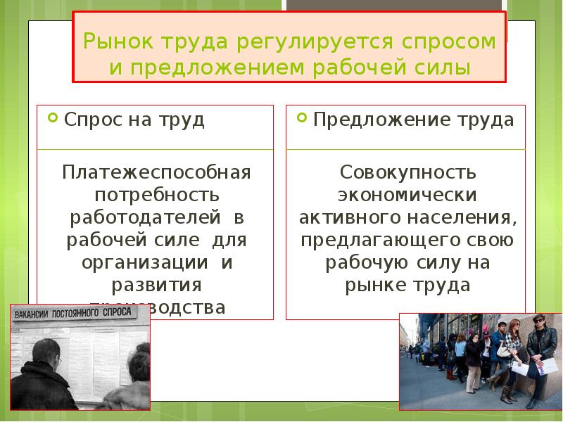 Спрос на труд на рабочую силу. Спрос и предложение рабочей силы. Рынок труда и рынок рабочей силы. Спрос и предложение на рынке рабочей силы. Рынок труда рабочая сила.