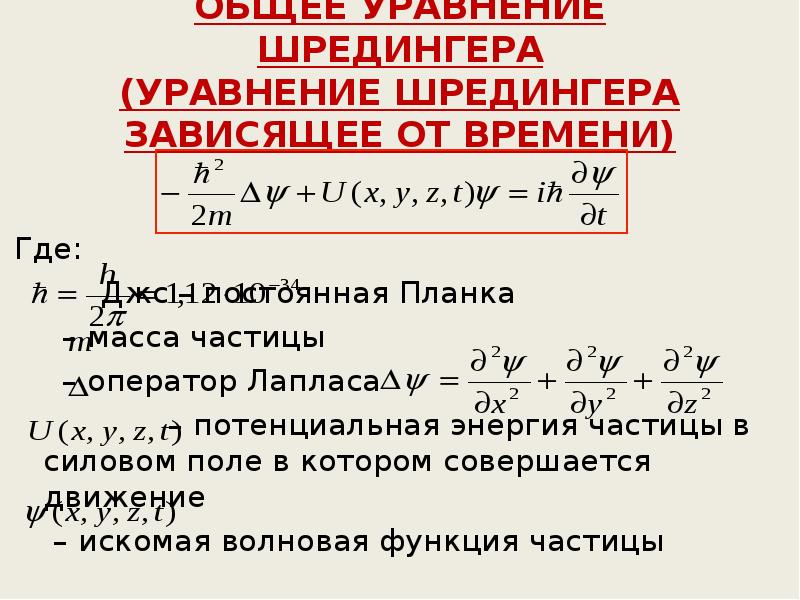 Соотношение неопределенностей гейзенберга презентация