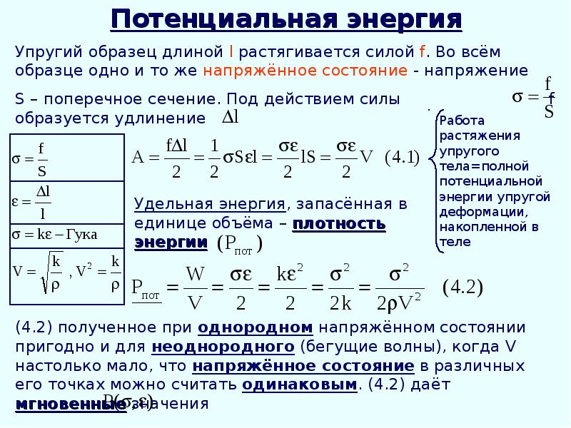 Потенциальная энергия в верхней точке