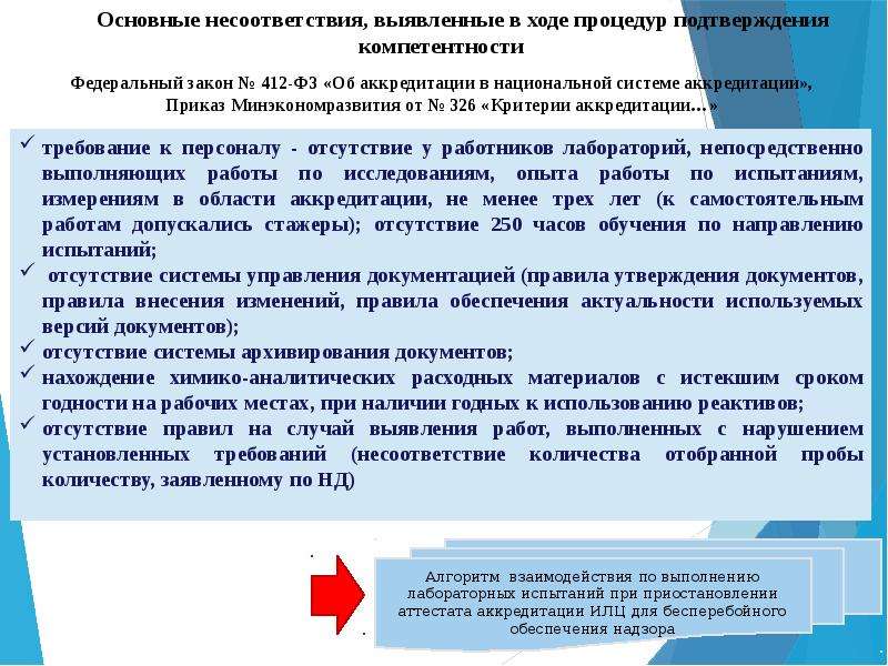 В ходе проверки выявлены нарушения. Примеры несоответствий. Оценка значимости несоответствия в лаборатории. Несоответствия в испытательной лаборатории. Примеры несоответствий в испытательной лаборатории.