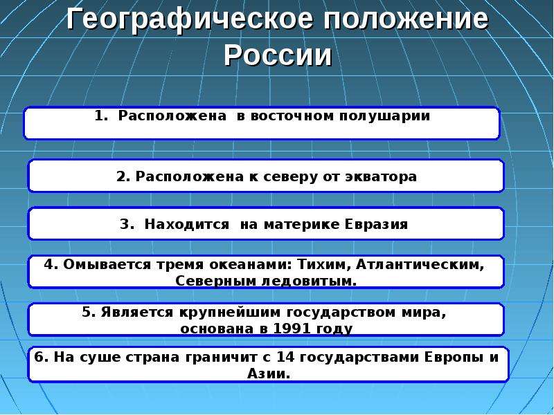 Презентация географическое положение россии 8 класс география