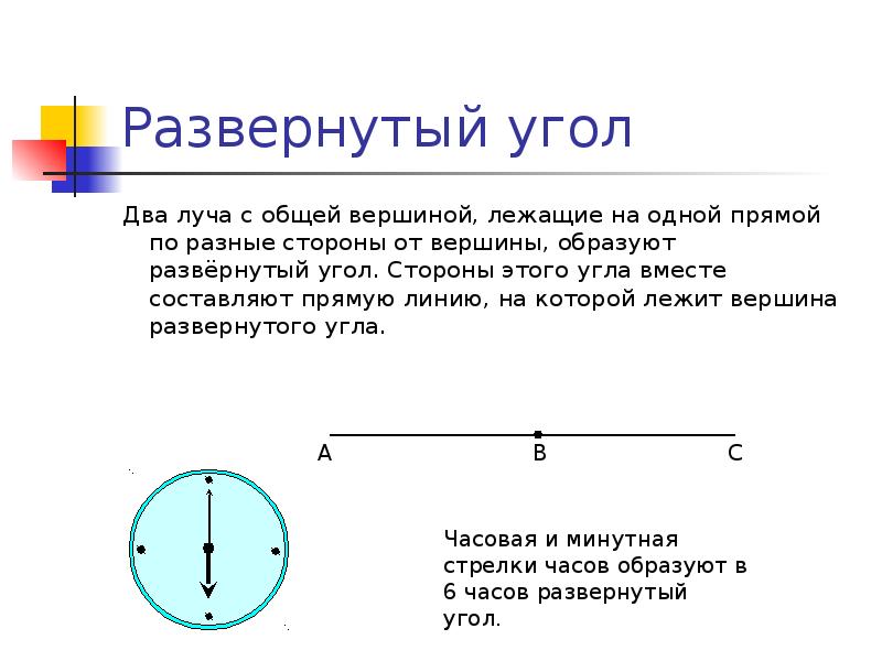 Луч угол виды углов 7 класс