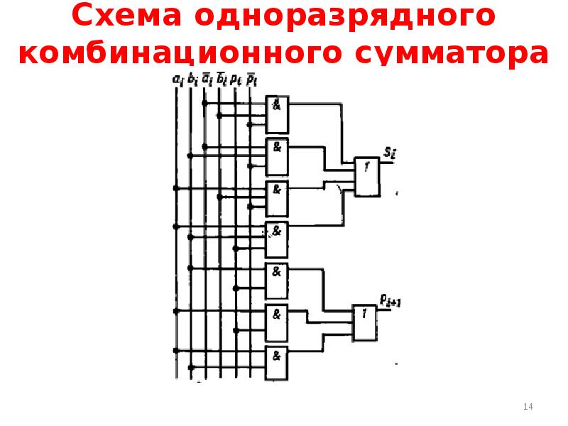 Схема сумматора