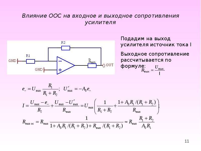 Входное сопротивление