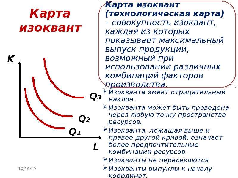 В ряду свойств стандартных изоквант