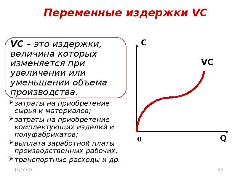 Виды переменных издержек. Косвенные переменные затраты. Прямые и переменные издержки. Прямые и переменные расходы. Переменные издержки производства.