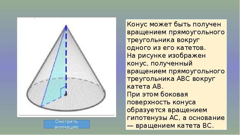 Найдите боковую поверхность конуса осевое