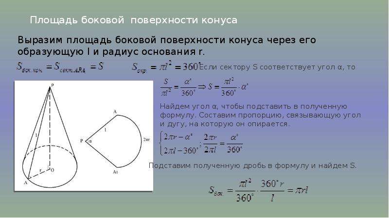 Площадь бокового основания конуса