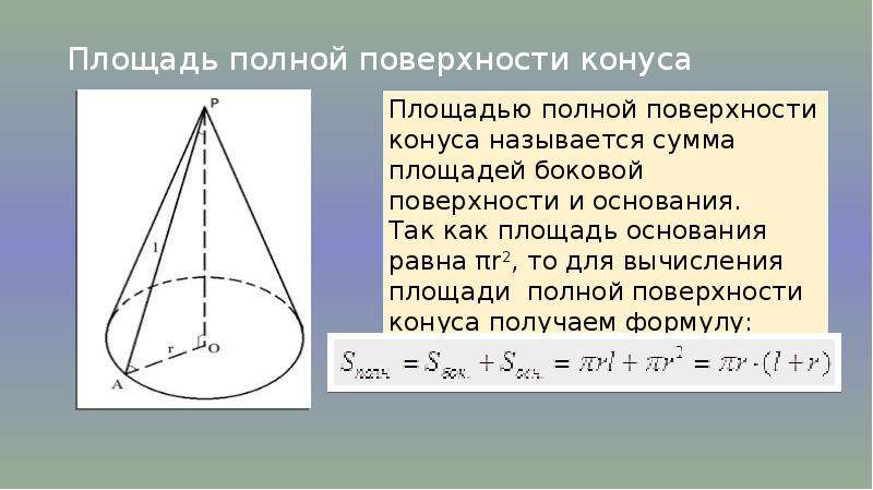 Площадь полного основания конуса