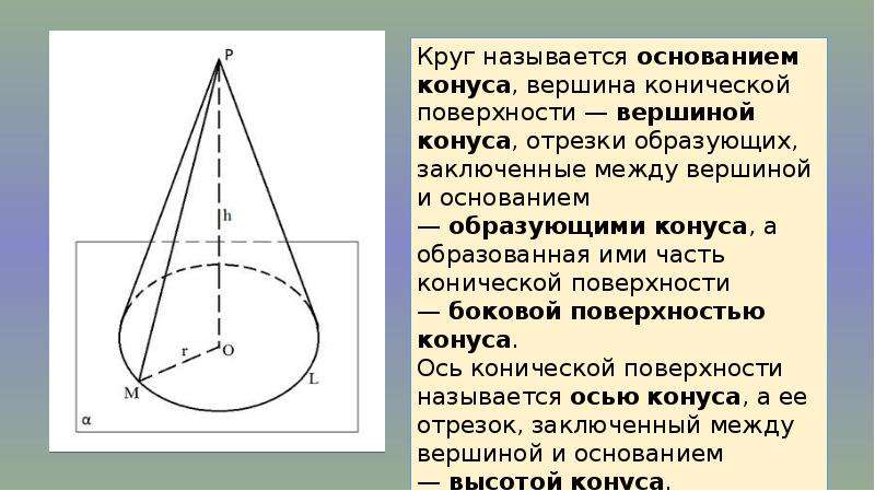 Радиус боковой поверхности конуса