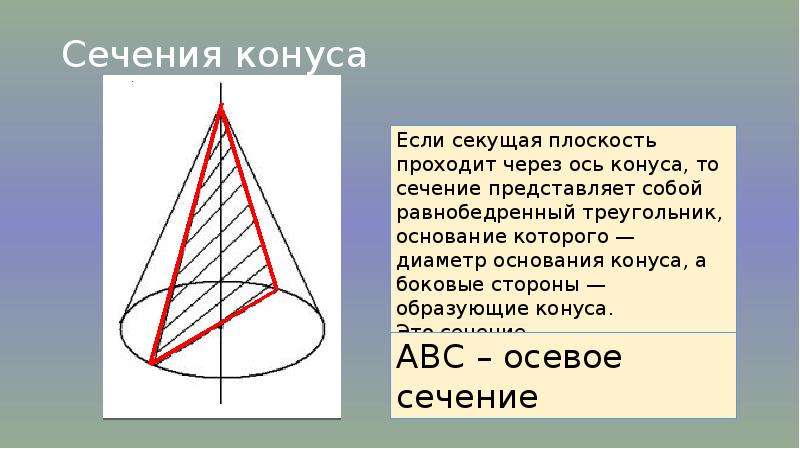 Диаметр сечения конуса