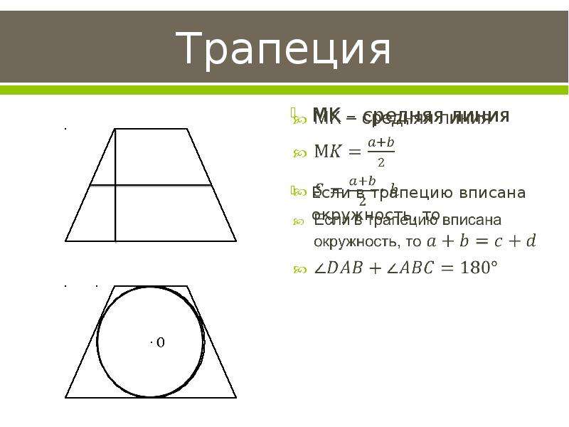 Планиметрия трапеция