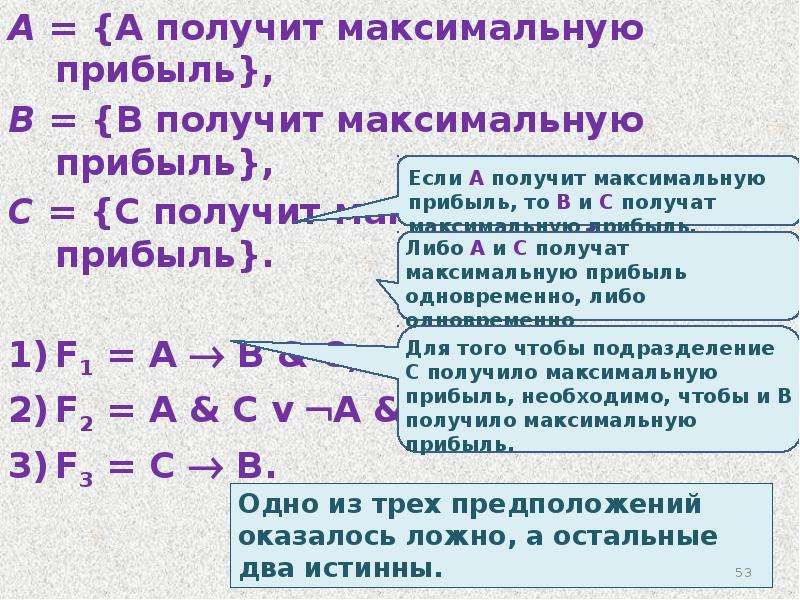 Максимальная прибыль. Как получить максимальную прибыль. Как найти максимум прибыли. Как найти максимальную выручку. Как получить максималь.