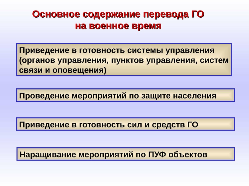 План перевода учреждения с мирного на военное время