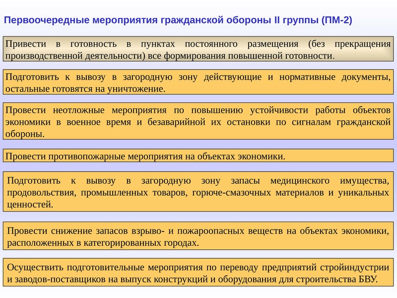 План перевода предприятия с мирного на военное время