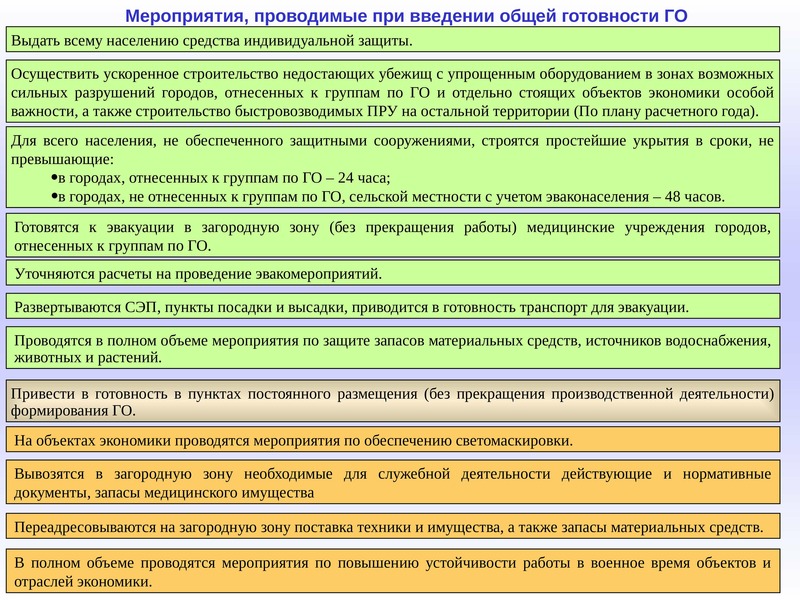 План перевода предприятия с мирного на военное время