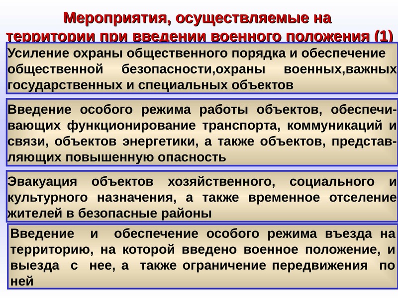 План перевода предприятия с мирного на военное время