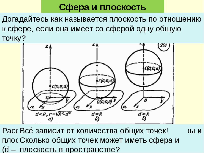 Презентация на тему взаимное расположение сферы и прямой