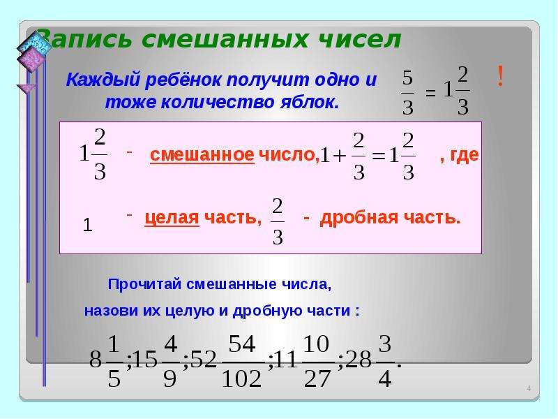 Смешанные дроби 5 класс презентация