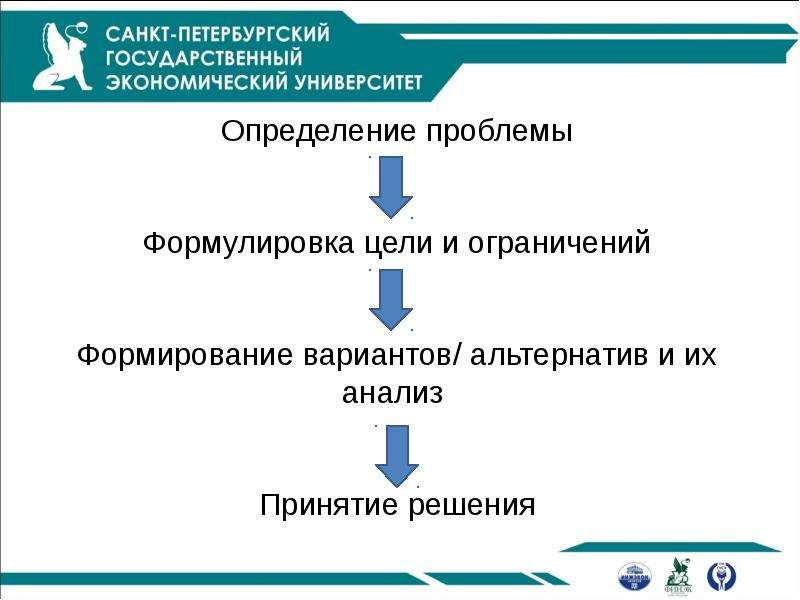 Формирование решений. Анализ проблемы экономики. Постановка проблемы экономики. Формулировка проблемы в экономике. Проблема обоснования и принятия решений в экономике..