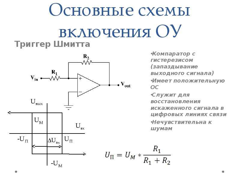 Структурная схема оу