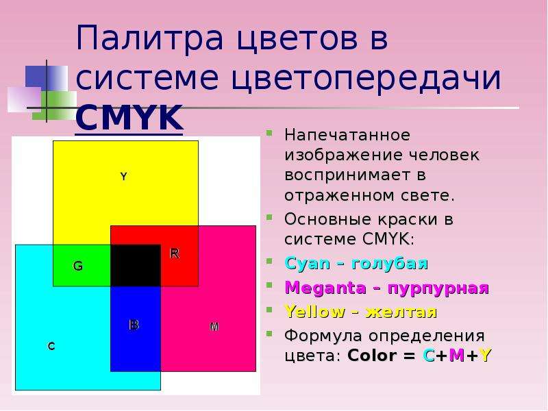 Определите окраску. Кодирование графической информации CMYK. В системе цветопередачи CMYK яркость изображения определяется. Сообщение на тему системы цветопередачи. Система CMYK служит для кодирования.