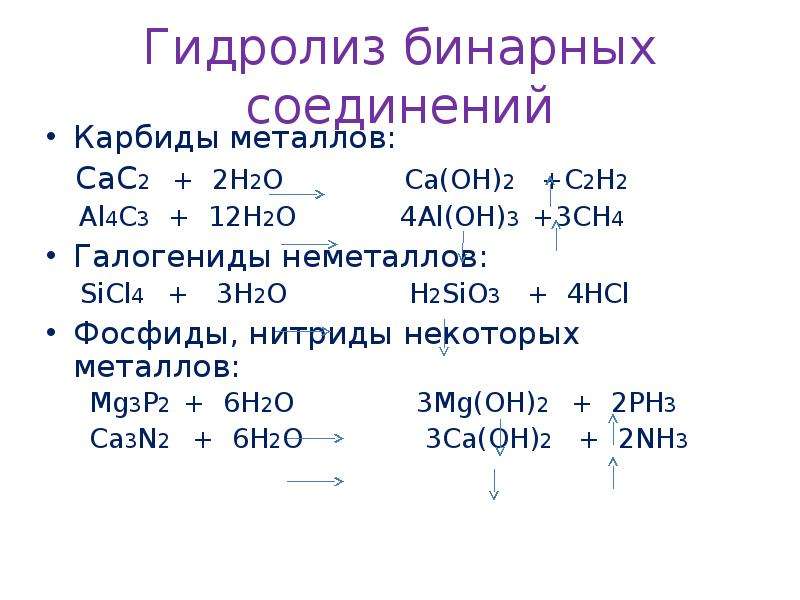 Генетическому ряду соответствует схема превращений cac2 c2h2 h2o