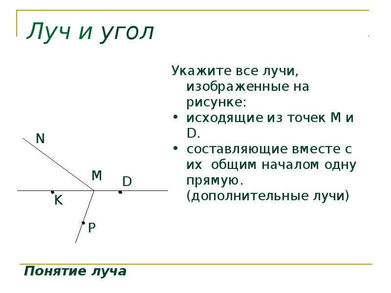 Определение луча. Луч и угол. Задания геометрия Луч и угол. Луч и угол геометрия 7 класс. Луч и угол определение.