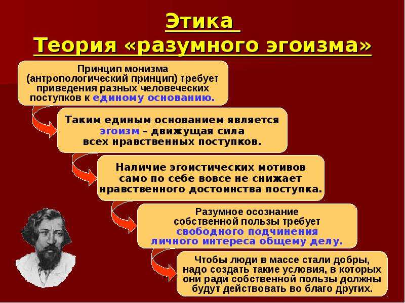 Русская философия, слайд №25