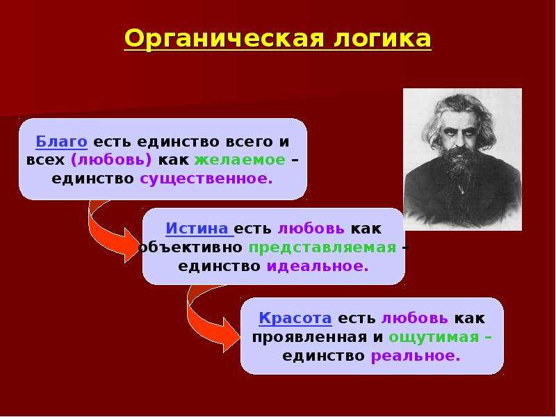 Русская философия, слайд №40